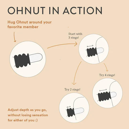 OhNut – Adjustable Comfort Rings