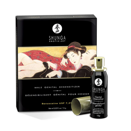 Male Desensitizing Spray